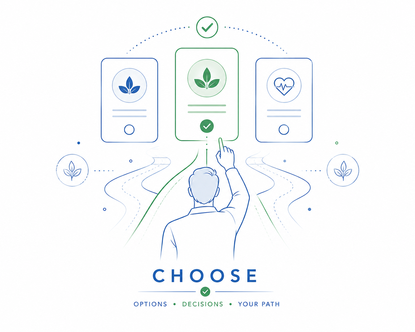 Step 3: Choose Your System